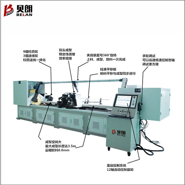 雙頭鋼絲折彎機示意圖